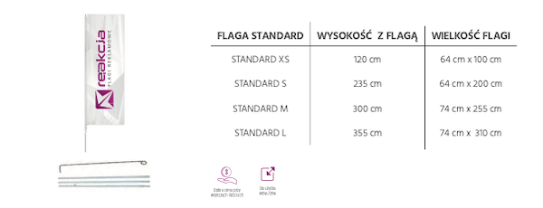 reklamowe flagi typu Standard do reklamowania firmy w Warszawa