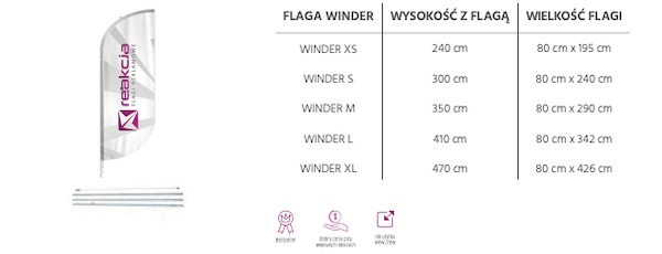 reklamowe flagi typu WINDER do reklamowania firmy w Warszawa